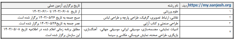 کنکور 1403 اعلام زمان مصاحبه رشته های بورسیه و دارای شرایط خاص تا پایان شهریور