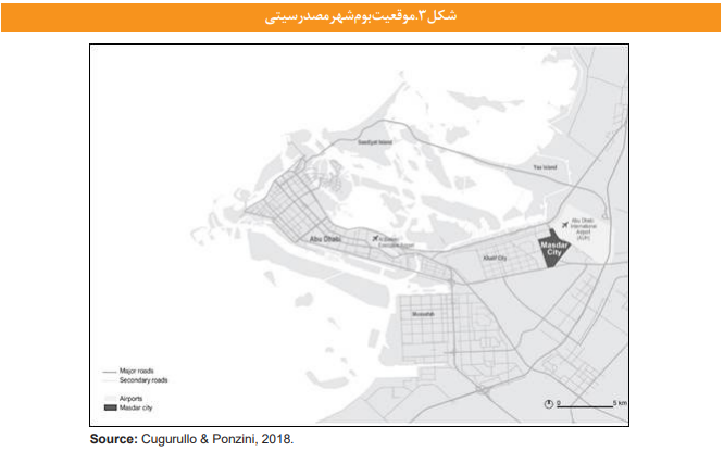 آسیبشناسی شهرهای جدید بومآورد آسیبشناسی شهرهای جدید بومآورد