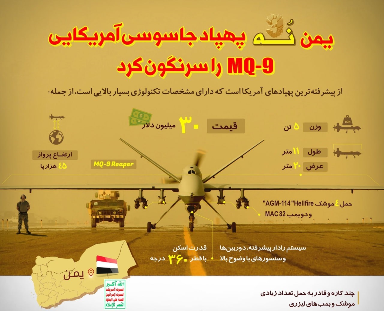 ویژگی‌های نهمین شکار پهپاد بسیار پیشرفته MQ-9 آمریکایی توسط نیروهای مسلح یمن