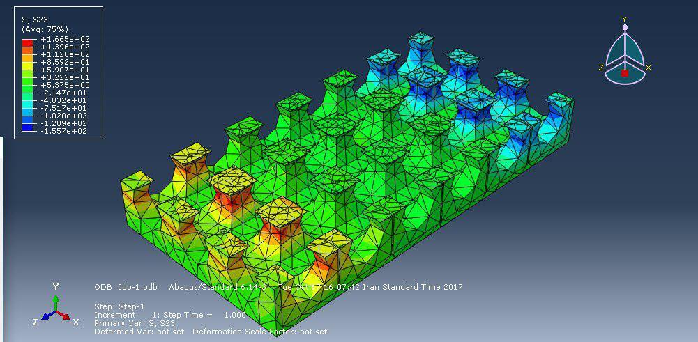 رونمایی از محصولی دانشبنیان با قابلیت حذف بتنهای ناکارآمد و مقاوم در برابر زلزله رونمایی از محصولی دانشبنیان با قابلیت حذف بتنهای ناکارآمد و مقاوم در برابر زلزله