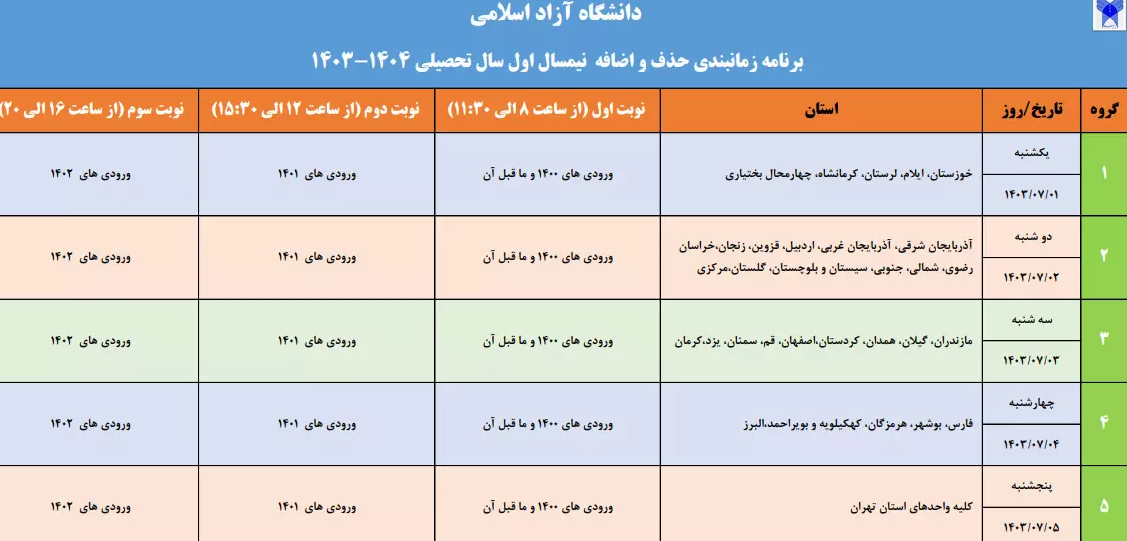 جزئیات جدید انتخاب واحد دانشجویان دانشگاه آزاد اسلامی جزئیات جدید انتخاب واحد دانشجویان دانشگاه آزاد اسلامی