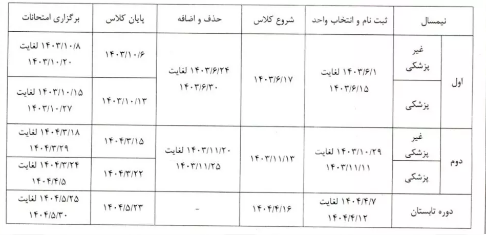 آغاز سال تحصیلی جدید در دانشگاه آزاد اسلامی، فصلی نو برای رشد علمی و فرهنگی