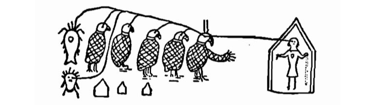 غار نوشتهها و صورت نگارهها چگونه ترجمه میشود؟ غار نوشتهها و صورت نگارهها چگونه ترجمه میشود؟