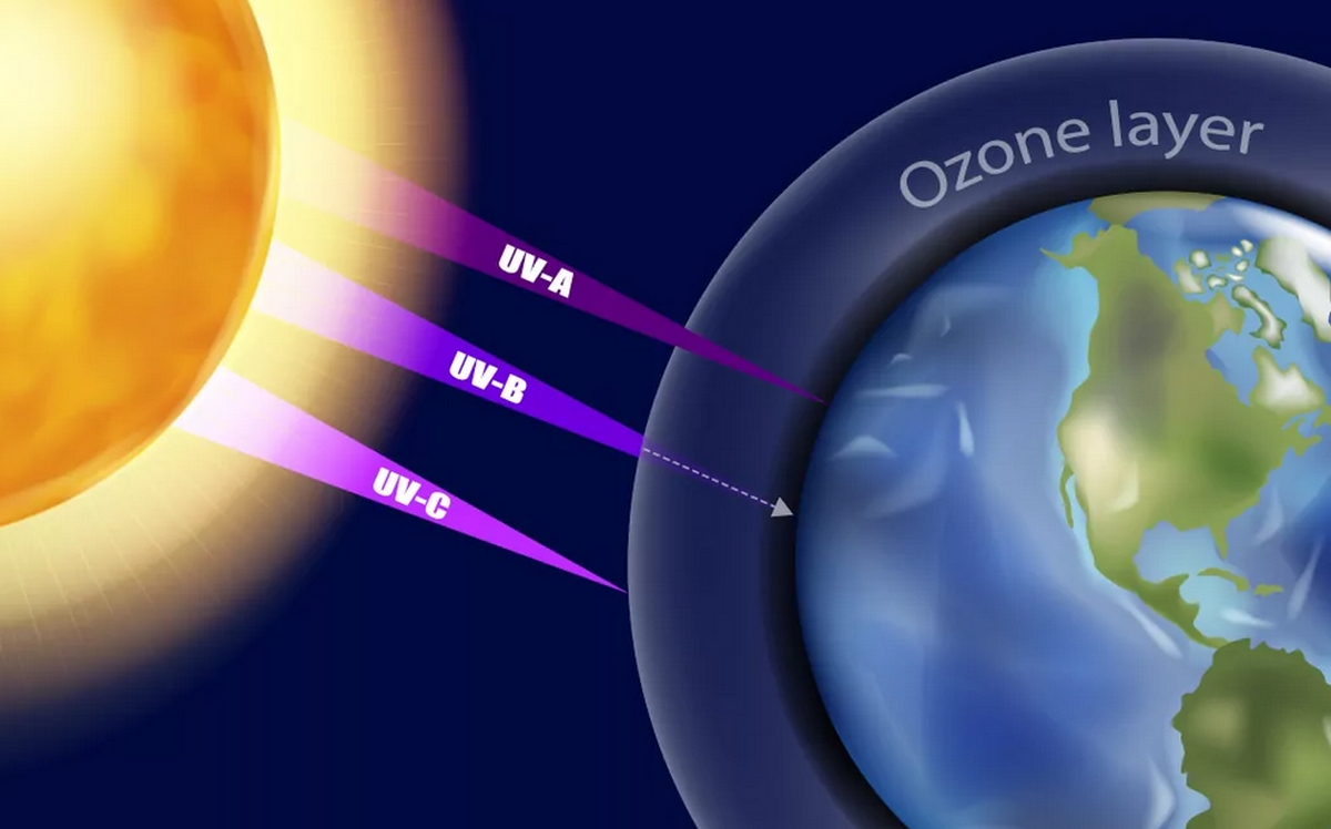 لایه ازون چرا اینقدر مهم است؟