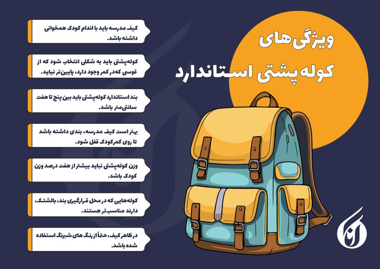 ویژگی کولهپشتی استاندارد+اینفوگرافی ویژگی کولهپشتی استاندارد+اینفوگرافی