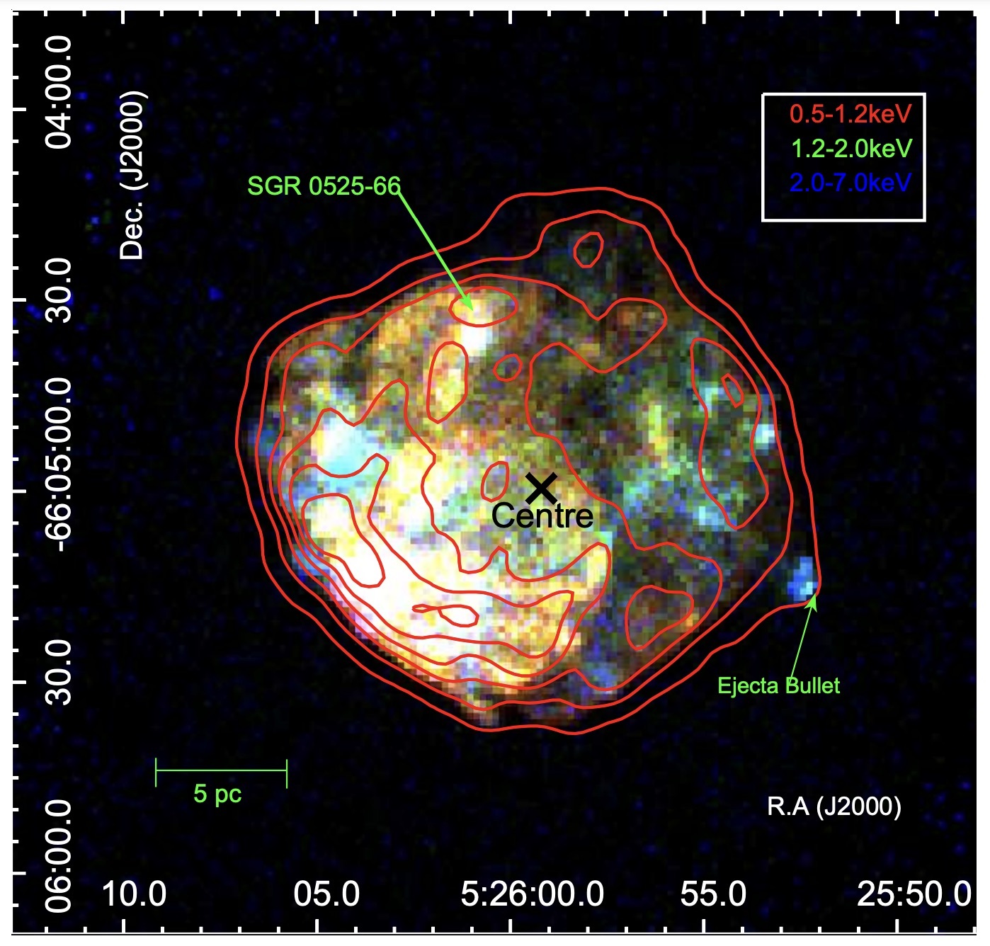 تصاویر نجومی پنجم شهریور (۲۶ اوت) تصاویر نجومی پنجم شهریور (۲۶ اوت)