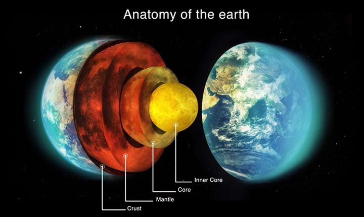 معادن و ذخایر متعدد معدنی در ایران، فرصت اشتغال برای علاقه‌مندان معدن