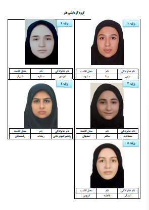 اسامی رتبه های برتر کنکور 1403 اعلام شد