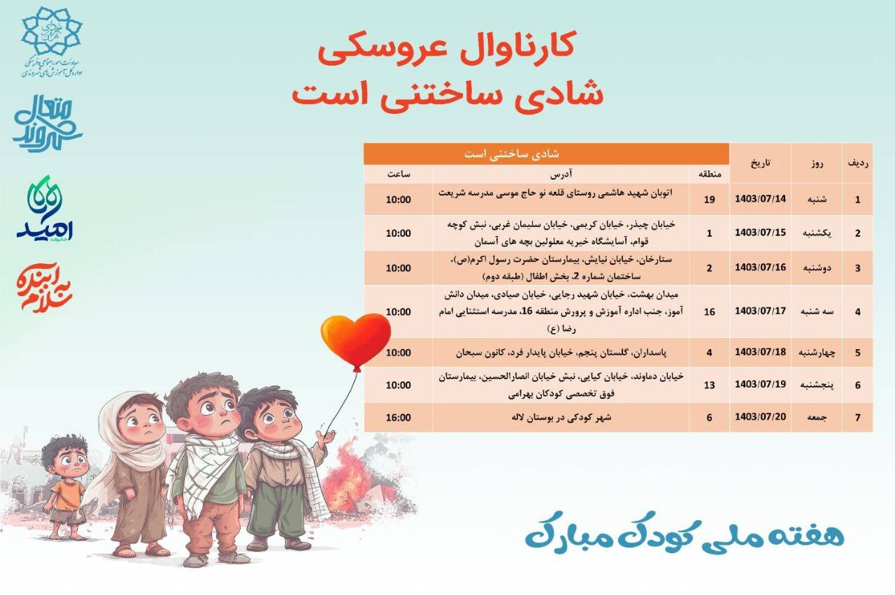 کارناوال شادی مرکز امید به راه افتاد/ عروسک‌ها به مناطق ۲۲ گانه تهران می‌روند+فهرست