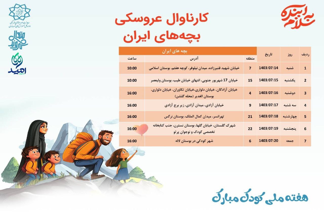 کارناوال شادی مرکز امید به راه افتاد/ عروسک‌ها به مناطق ۲۲ گانه تهران می‌روند+فهرست