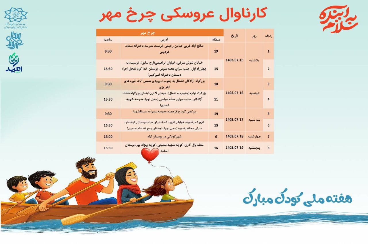 کارناوال شادی مرکز امید به راه افتاد/ عروسکها به مناطق ۲۲ گانه تهران میروند+فهرست کارناوال شادی مرکز امید به راه افتاد/ عروسکها به مناطق ۲۲ گانه تهران میروند+فهرست