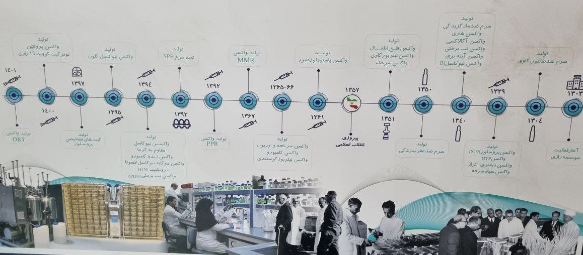 موسسه صدساله رازی/یک قرن موسسه صدساله رازی/یک قرن