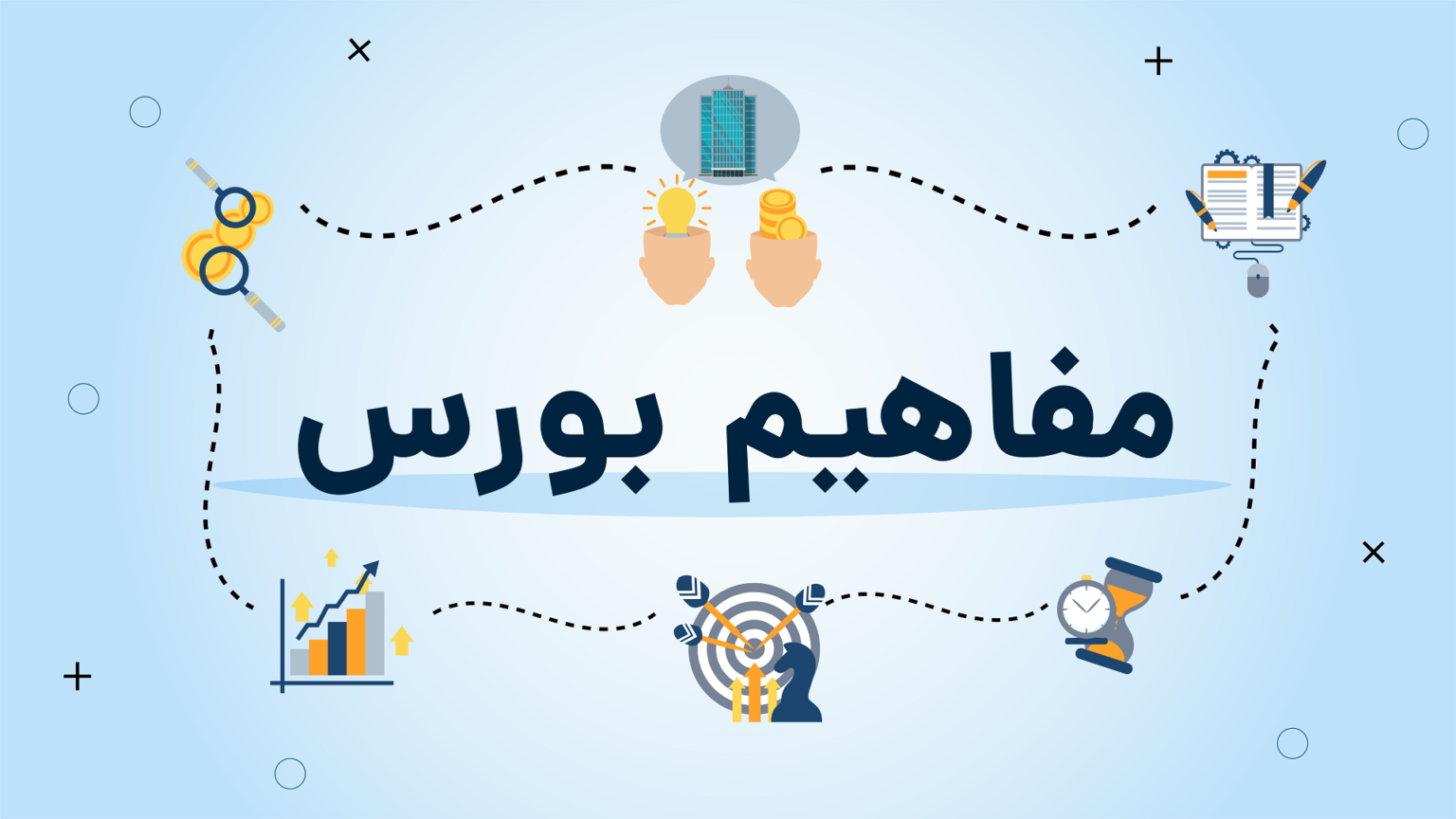 مفاهیم بازار سرمایه مفاهیم بازار سرمایه