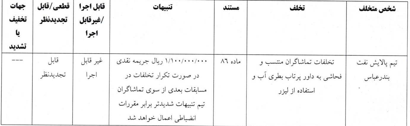 اعلام رسمی حکم تخلف فکری