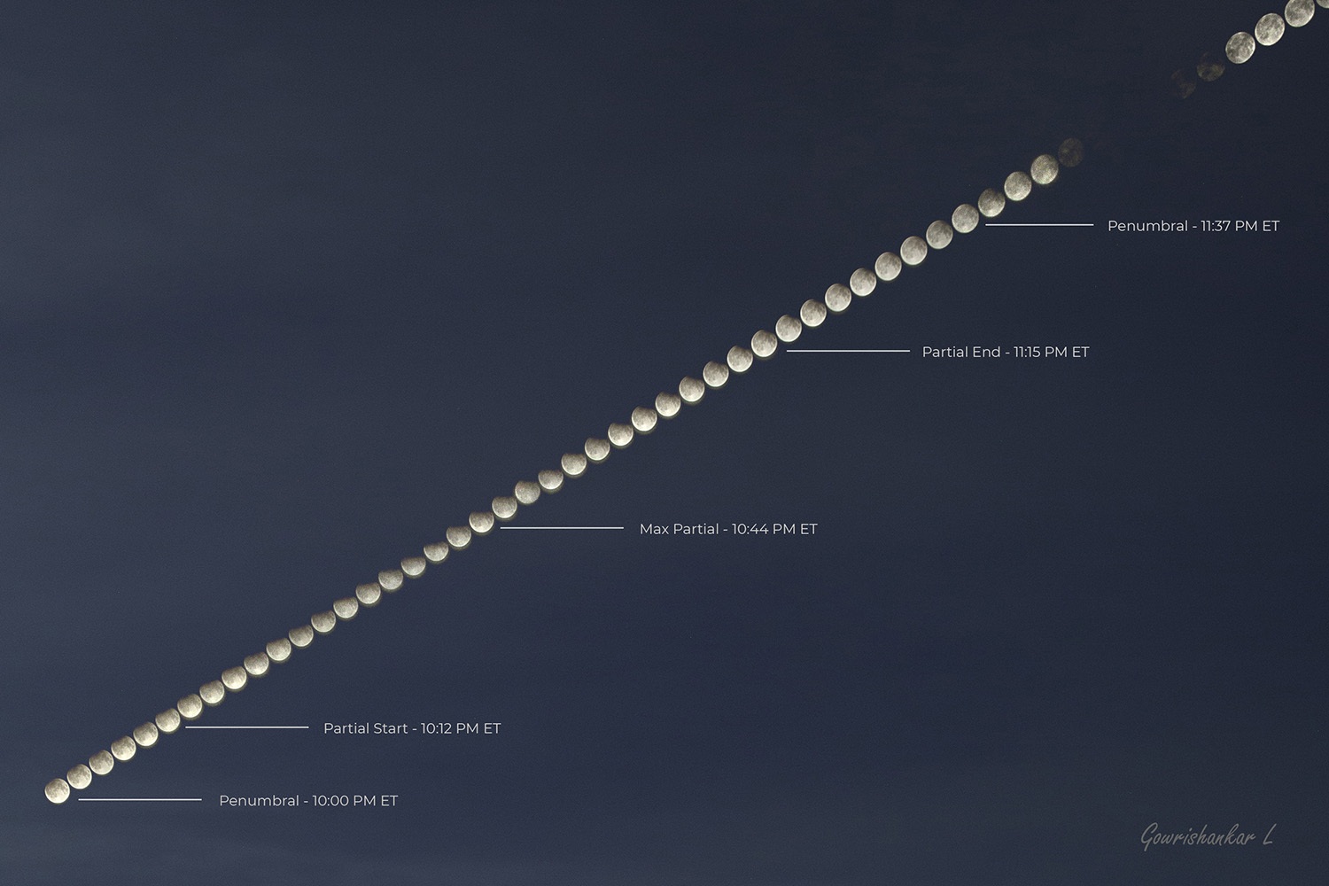 تصاویر نجومی سوم مهر (۲۴ سپتامبر) تصاویر نجومی سوم مهر (۲۴ سپتامبر)