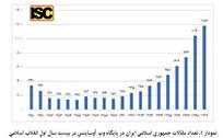 ارتقای رتبه ۷ مجله دانشگاه تهران در رتبه‌بندی نشریات علمی وزارت علوم