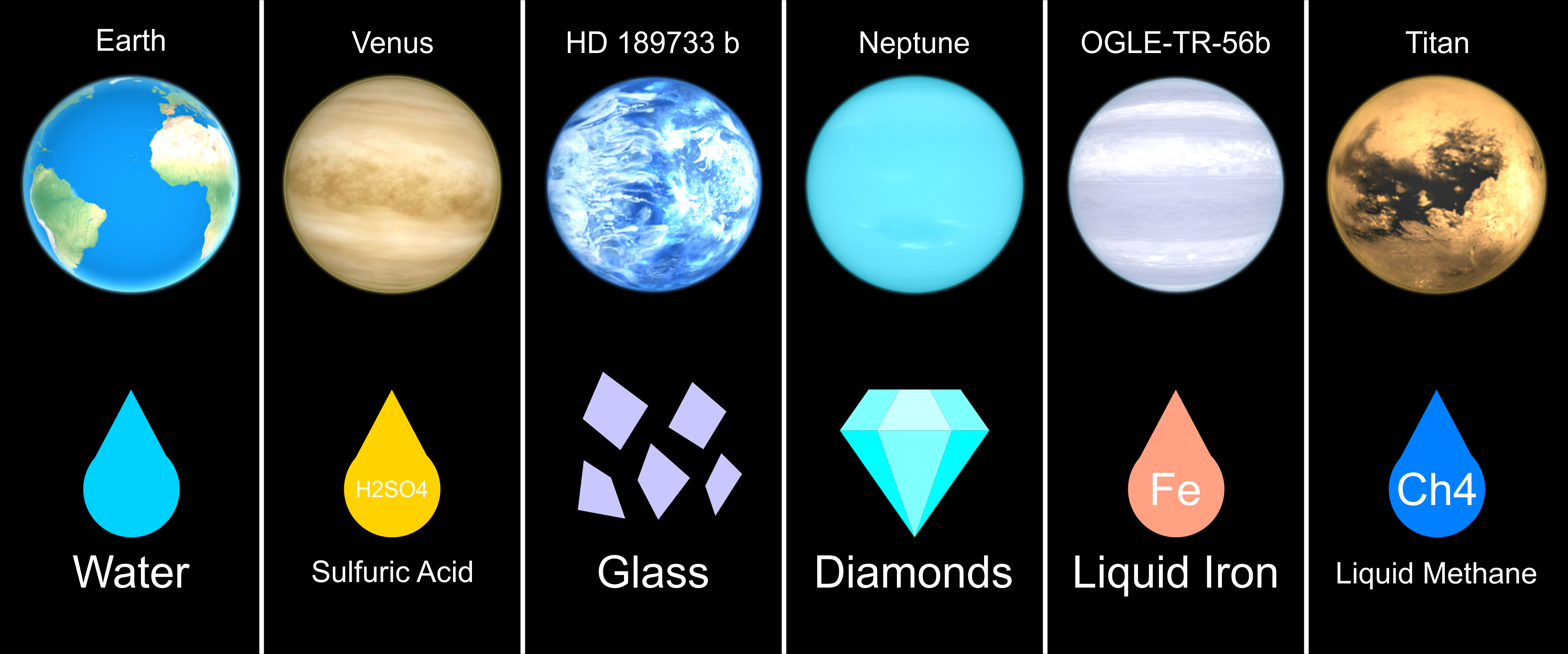 سیاره‌ای که در آن باران شیشه‌ می‌بارد!