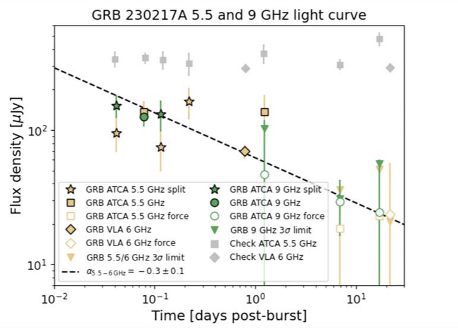 تصاویر نجومی بیستویکم آبان (۱۱ سپتامبر) تصاویر نجومی بیستویکم آبان (۱۱ سپتامبر)