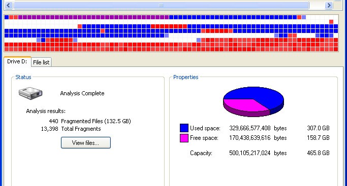 راه هایی برای افزایش سرعت کامپیوتر راه هایی برای افزایش سرعت کامپیوتر