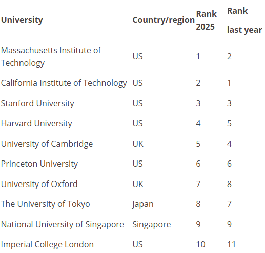 ///////////// /////////////