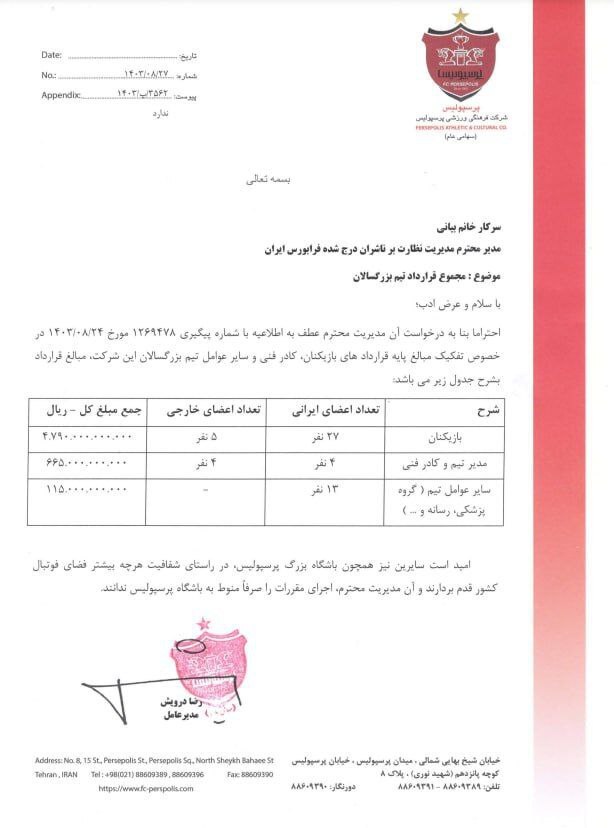 ستاره‌های پرسپولیس؛ ۴۷۹ میلیارد، گاریدو و کادرفنی 66 میلیارد+ سند