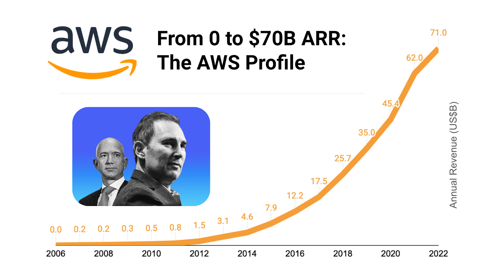 ۱۱ حقیقت درباره «رایانش ابری» / مفهوم رایانش ابری اولین بار در دهه شصت میلادی مطرح شد! ۱۱ حقیقت درباره «رایانش ابری» / مفهوم رایانش ابری اولین بار در دهه شصت میلادی مطرح شد!