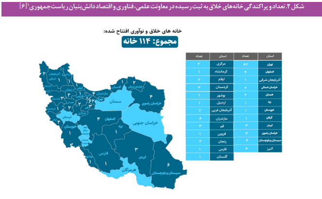 تاثیرات خانه‌های خلاق و نوآور بر نشاط فرهنگی