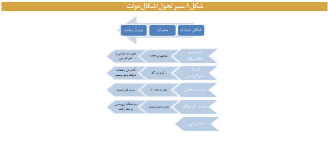 ابزارها و رویکردهای حکمرانی محلی مشارکتی ابزارها و رویکردهای حکمرانی محلی مشارکتی