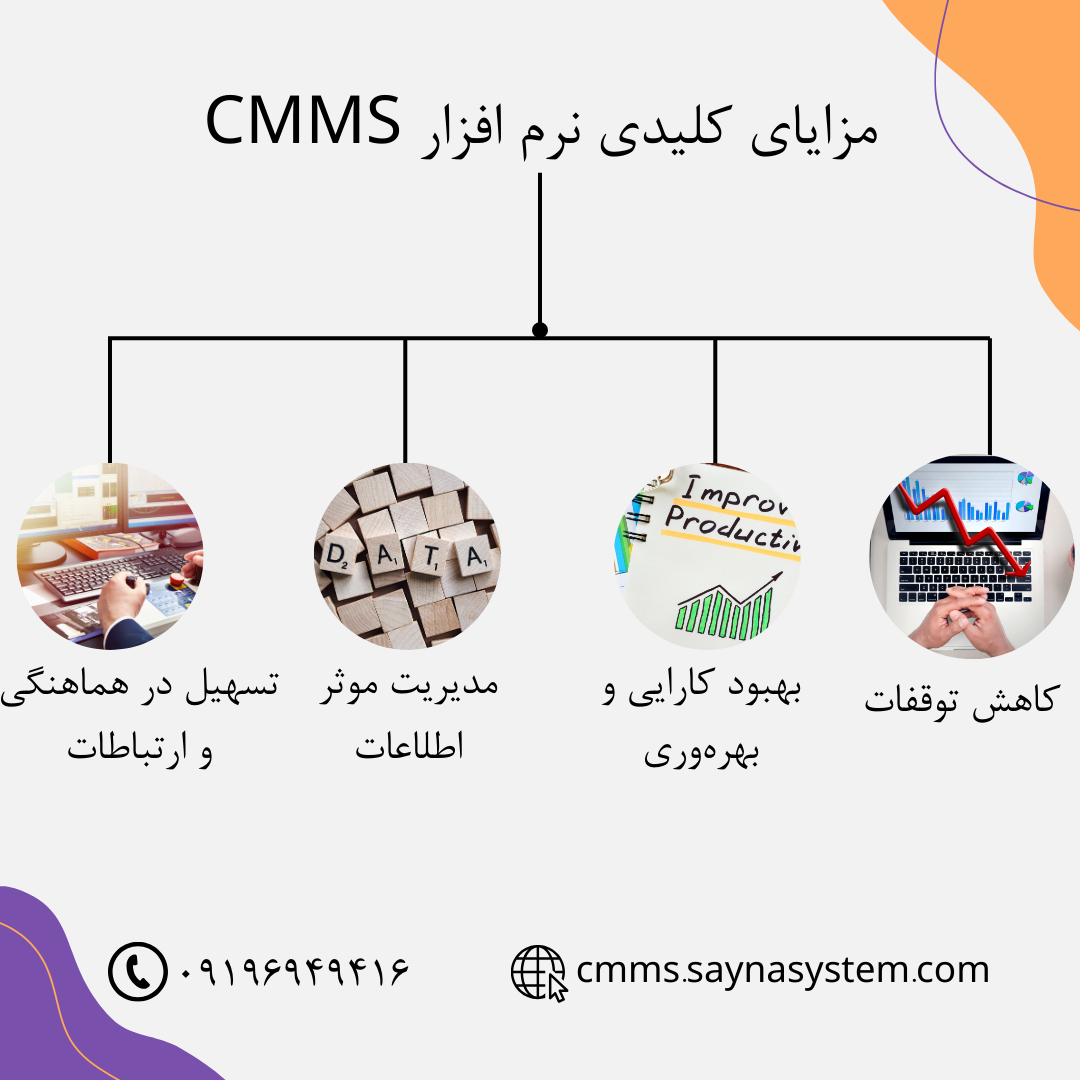 نرم افزار CMMS، کلید موفقیت کسب‌وکار شما
