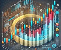 FVG در فارکس یا شکاف ارزش Fair Value Gap چیست؟