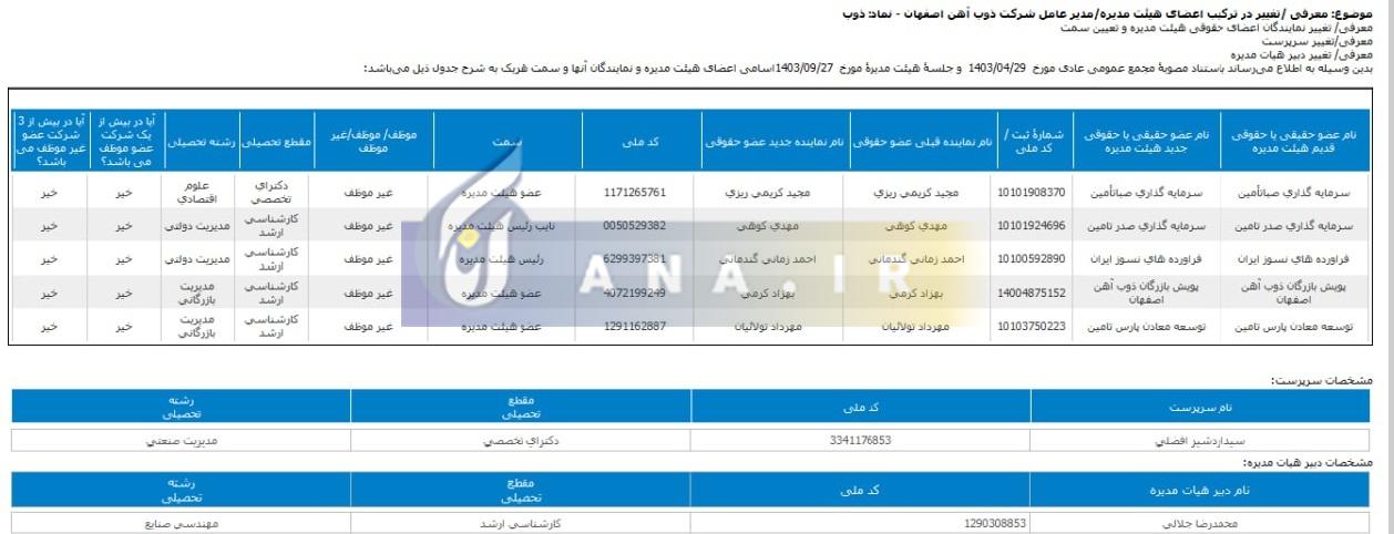 با تغییر مدیرعامل کارخانه ذوب آهن، تغییرات در مدیریت باشگاه هم در راه است؟+ سند