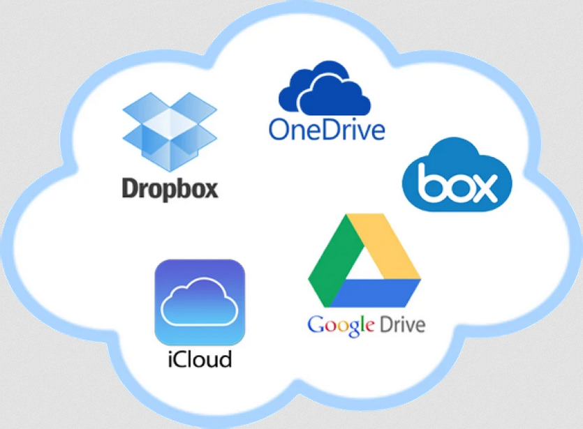 چطور فایلها را در فضای ابری به اشتراک بگذاریم؟ چطور فایلها را در فضای ابری به اشتراک بگذاریم؟