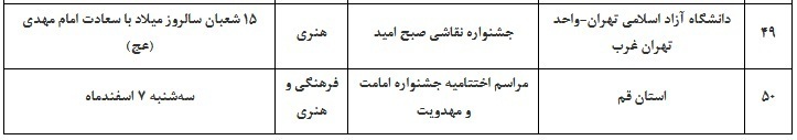 ثبت نام در ۶۲ برنامه چهارمین جشنواره امامت و مهدویت تا چه زمانی مهلت دارد؟ ثبت نام در ۶۲ برنامه چهارمین جشنواره امامت و مهدویت تا چه زمانی مهلت دارد؟