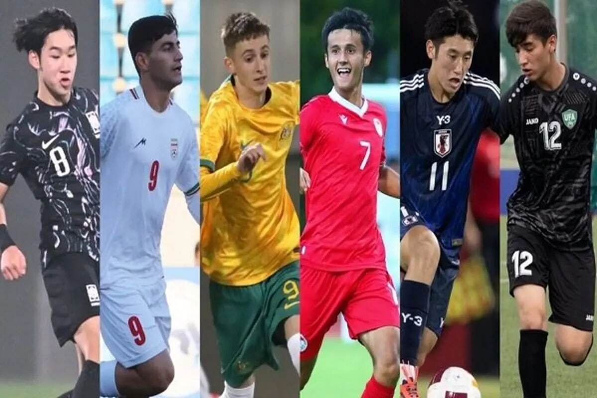 سهم ایران از نفرات کلیدی جام بیستم سهم ایران از نفرات کلیدی جام بیستم