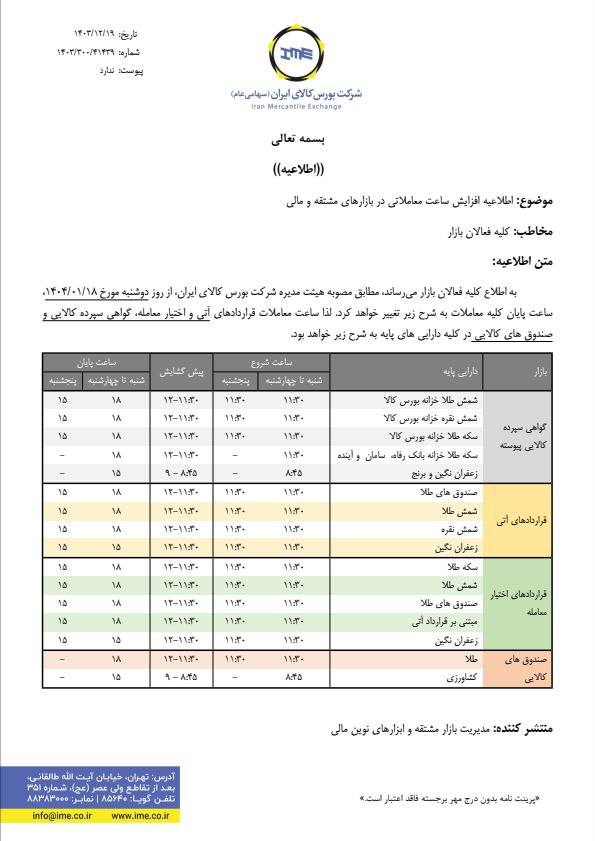 افزایش زمان معامله در بازارهای مشتقه و مالی بورس کالا افزایش زمان معامله در بازارهای مشتقه و مالی بورس کالا