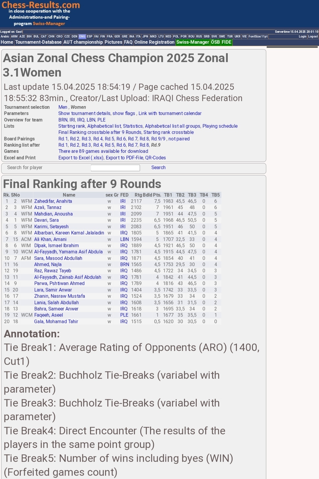 تاریخ آفرینی شطرنج بازان ایران/ هر سه سهمیه جام جهانی به نام کشورمان ثبت شد
