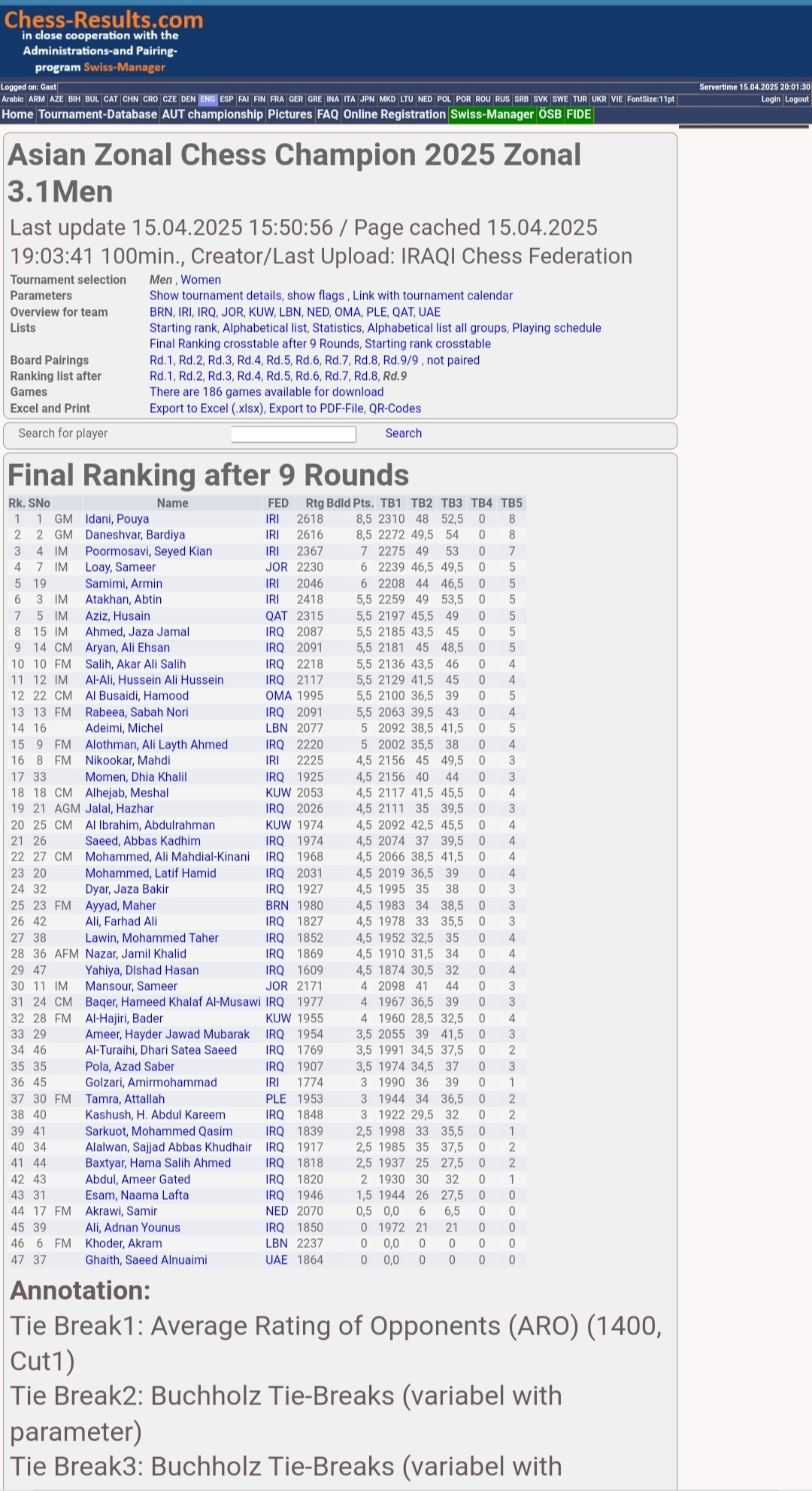 تاریخ آفرینی شطرنج بازان ایران/ هر سه سهمیه جام جهانی به نام کشورمان ثبت شد تاریخ آفرینی شطرنج بازان ایران/ هر سه سهمیه جام جهانی به نام کشورمان ثبت شد
