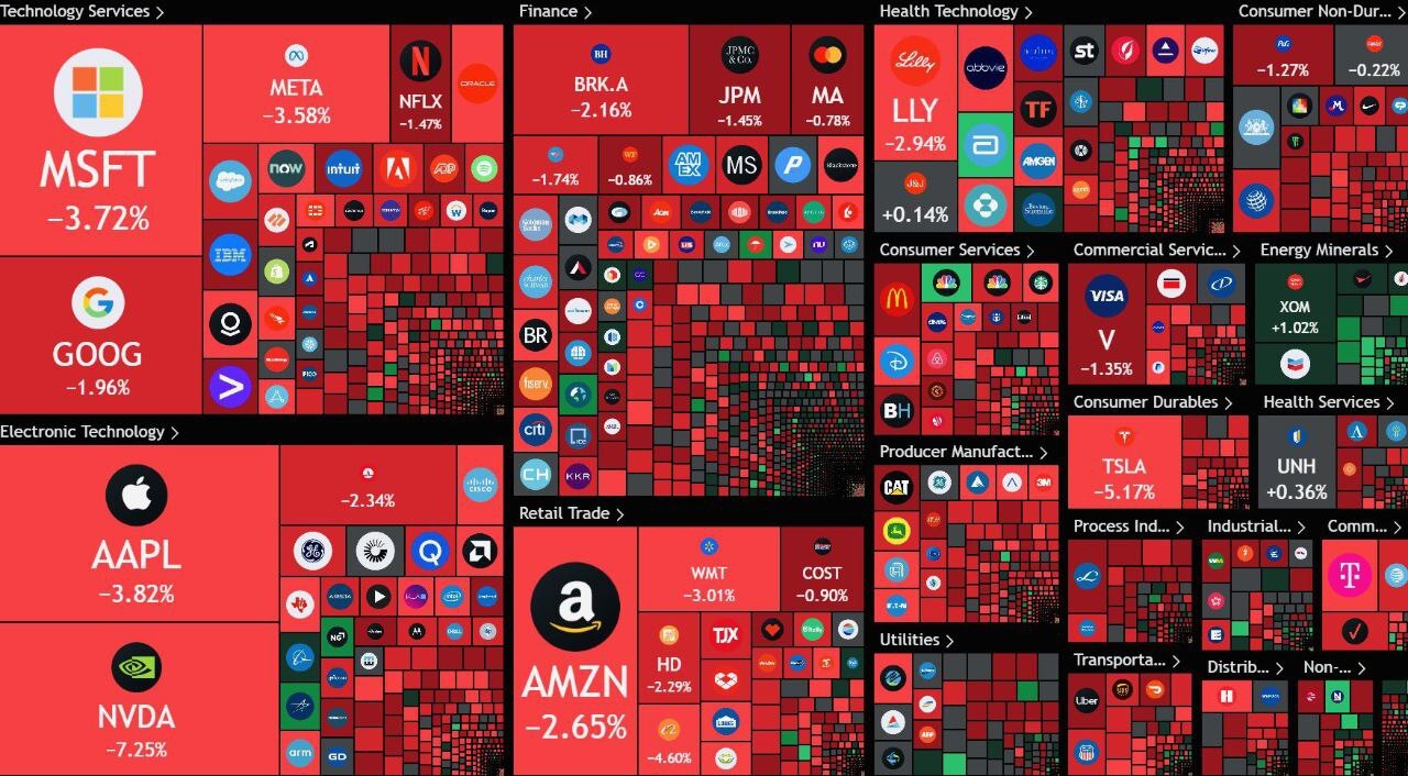 بورس آمریکا بار دیگر فرو ریخت +عکس بورس آمریکا بار دیگر فرو ریخت +عکس