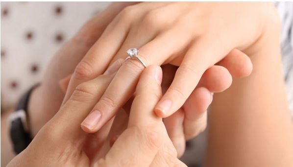 معنی انگشتر در هر انگشت معنی انگشتر در هر انگشت