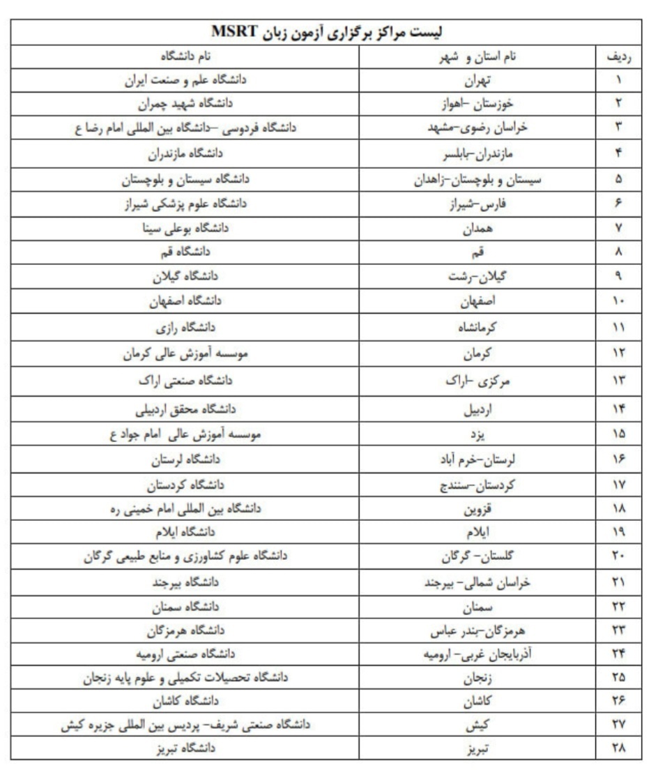 ۲۰ فروردین؛ پایان نام‌نویسی در آزمون زبان MSRT