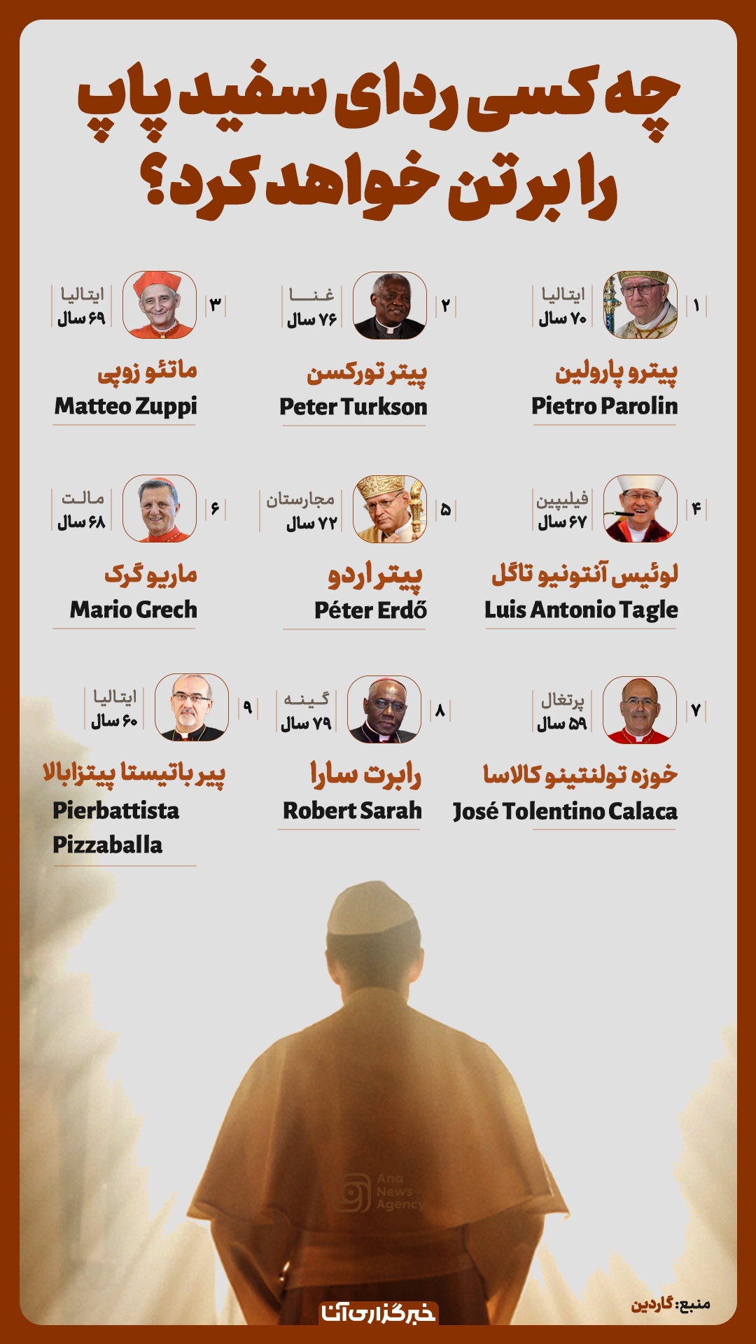 پاپ بعدی از کدام گوشه جهان خواهد آمد؟