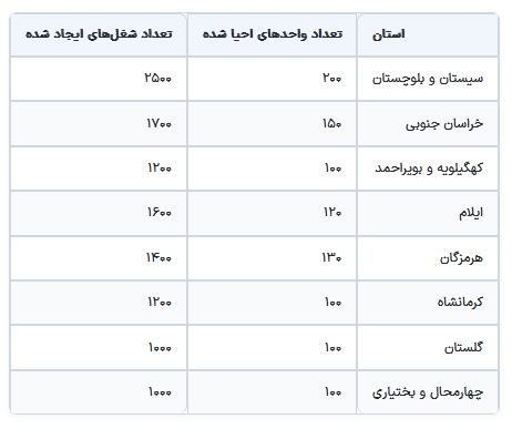 فففففففففف فففففففففف