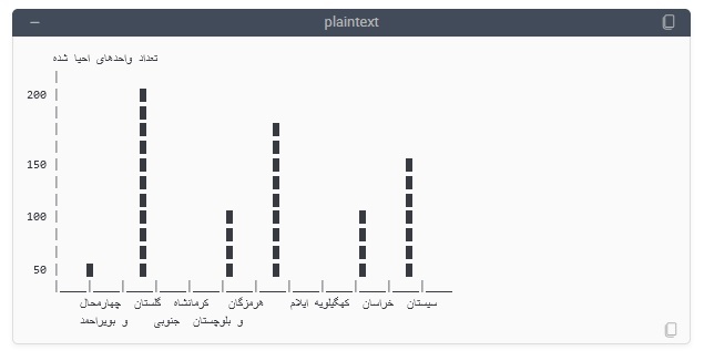 فففففففففف فففففففففف