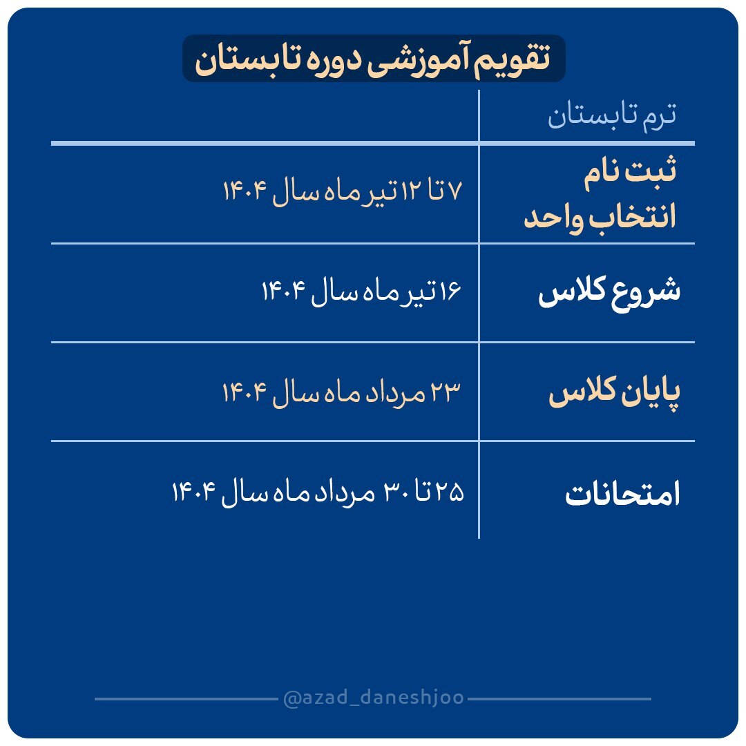 همه چیز درباره ترم تابستانی دانشگاه آزاد ۱۴۰۴