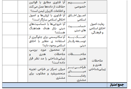 شاخص‌های نوین ارزیابی محصولات فرهنگی؛ مسیری به سوی اقتصاد خلاق و قدرت نرم