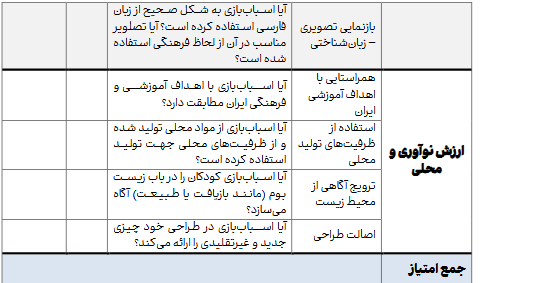 شاخص‌های نوین ارزیابی محصولات فرهنگی؛ مسیری به سوی اقتصاد خلاق و قدرت نرم