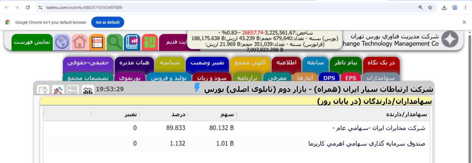 علت معرفی مخابرات به عنوان برندۀ مزایدۀ باندهای فرکانسی توسعۀ ۵G چیست؟ علت معرفی مخابرات به عنوان برندۀ مزایدۀ باندهای فرکانسی توسعۀ ۵G چیست؟