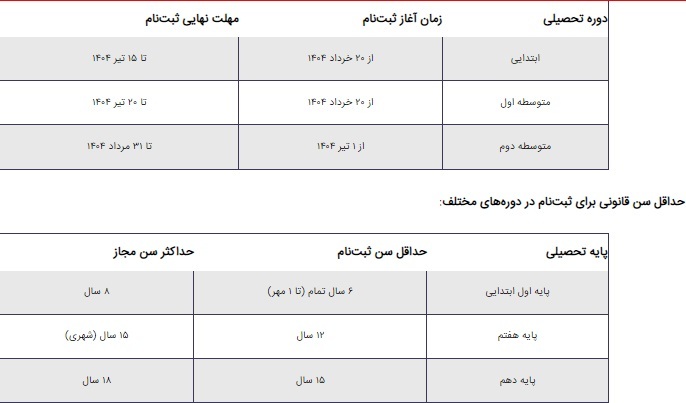 دستورالعمل جامع ثبتنام دانشآموزان سال تحصیلی آینده ابلاغ شد دستورالعمل جامع ثبتنام دانشآموزان سال تحصیلی آینده ابلاغ شد