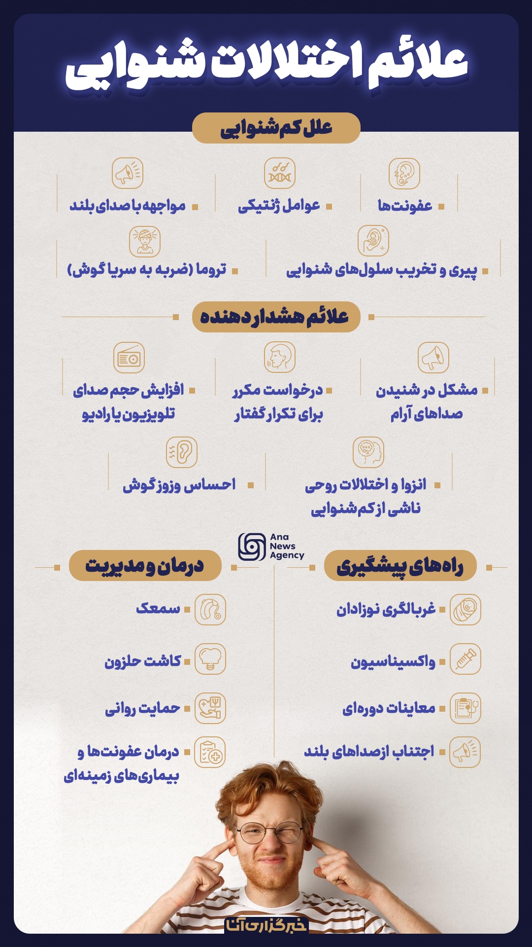 پیشگیری از کم‌شنوایی