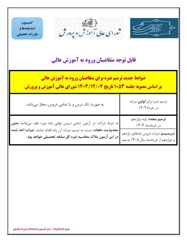 نحوه محاسبه تأثیر مثبت سوابق تحصیلی در کنکور ۱۴۰۴ نحوه محاسبه تأثیر مثبت سوابق تحصیلی در کنکور ۱۴۰۴